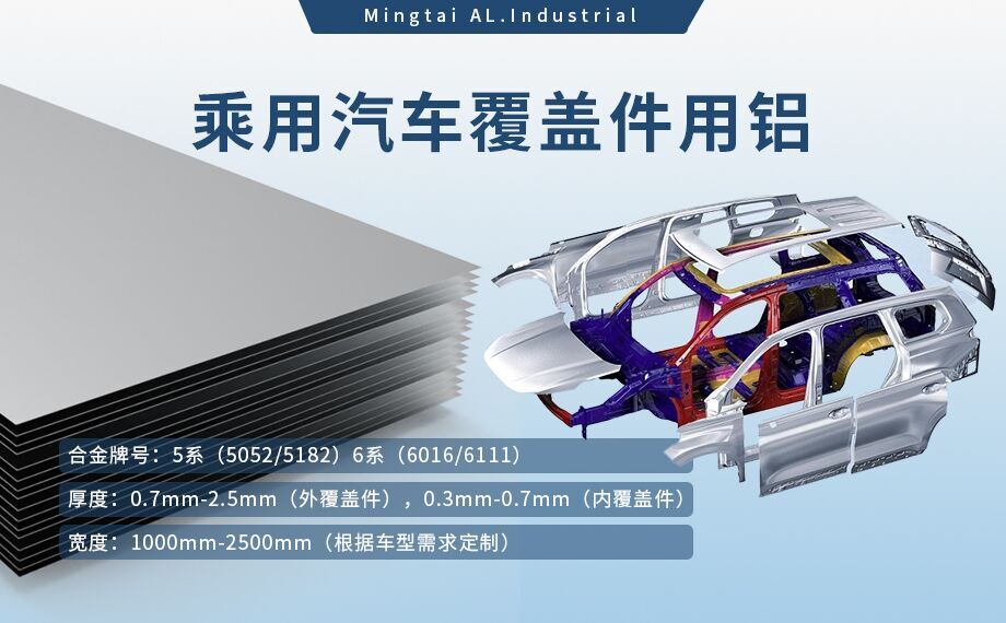 �����������Ǽ�����5ϵ��5052/5182��6ϵ��6016/6111�����Ͻ� ������������ǿ�������߳�����