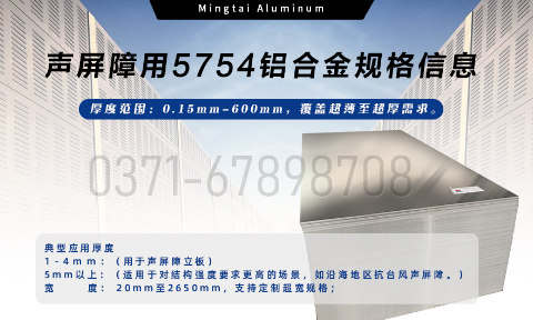 TGPAY������ҵ��������5754���Ͻ� �� �͸���������ѡ����
