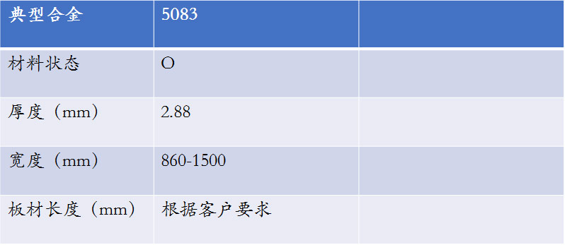 ���Ͻ�����_������Ͳ��5083���峧��_��ֵ