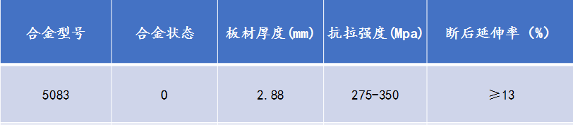���Ͻ�����_������Ͳ��5083���峧��_��ֵ