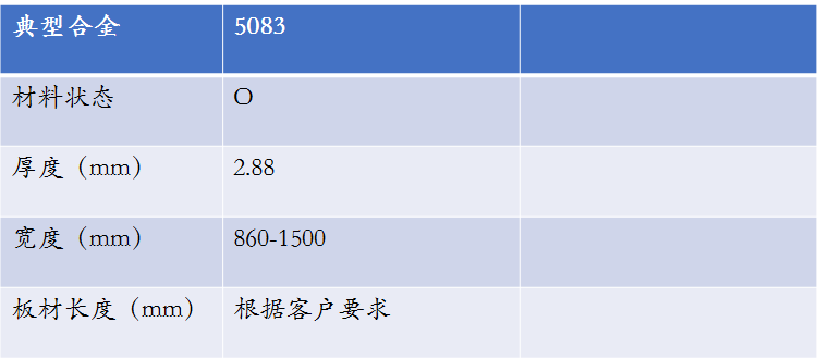 TGPAY������ҵ���ƴ�����_����������-����Ͳ��5083���峧��_��ֵ