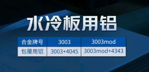 Æû³µË®Àä°åÓø´ºÏ°å_ÂÁÇ¥º¸¸´ºÏ»ïÁÏ3003+4045ÂÁ°åÄÍÇÖÊ´_É¢ÈÈ»úÄÜÓÅ Æû³µË®Àä°åÓø´ºÏ°å_ÂÁÇ¥º¸¸´ºÏ»ïÁÏ3003+4045ÂÁ°åÄÍÇÖÊ´_É¢ÈÈ»úÄÜÓÅ
